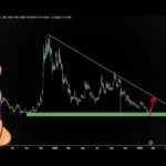 دوج ‌کوین در مسیر ۰.۲ دلار؛ جهش ۳۰ درصدی میم‌کوین محبوب